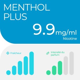 Capsules Menthol Plus Pod Pro RELX