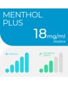 Capsules Menthol Plus Pod Pro RELX | Eleciga NICOTINE  0mg